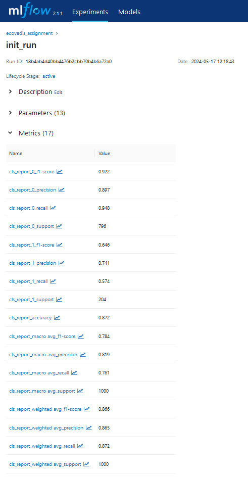 mlflow_parameters